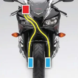 Direct Verzonden HEL remleidingen Benelli Tornado TRE / LE (2003-2006) F voorzijde
